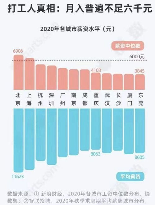 碼農拖鞋對中介西裝 一場關于職業(yè)形象與行業(yè)文化的無聲辯論